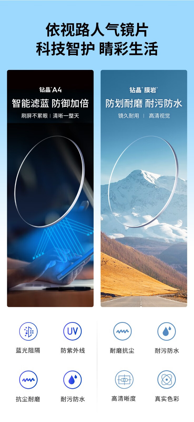 essilor 依视路 Coastal Vision 镜宴 多款光学镜框任选+钻晶A4 防蓝光1.60镜片*2片 289元包邮 值值值-买手聚集的地方