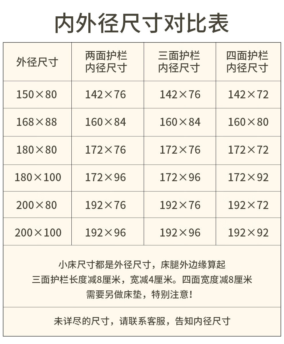爱家智造 实木儿童床带护栏男孩榉木床边加宽拼接大床定做定制女孩小床婴儿床 【加强款】三面护栏+尾梯+木蜡油 180*100*40