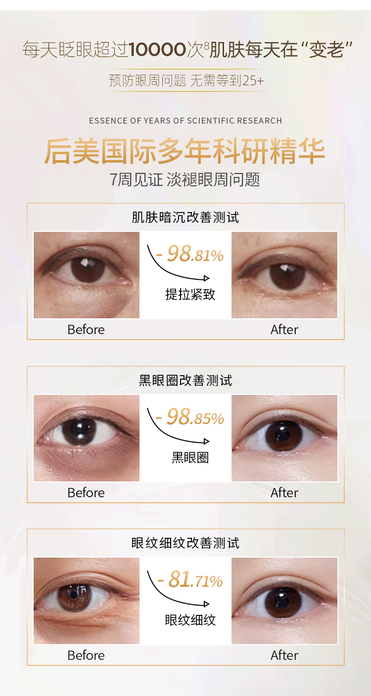 后美国际（WORLD HOLLME）眼部精华胶原凝时抗皱眼精华淡眼袋淡纹淡黑眼圈童颜轮廓液护肤品  眼部精华【一盒装】
