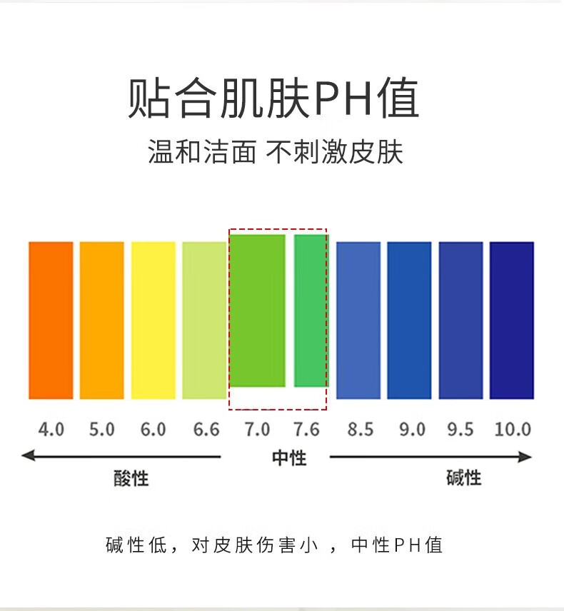 梦天蓝苦参洁面皂洗脸滋润面部深层清洁洗澡香皂通用男女士 人参洁面皂*2盒-