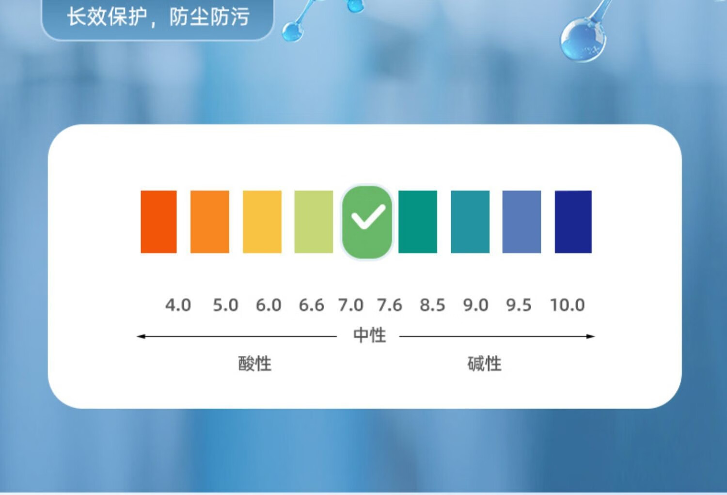 19，易駒【精選百貨】車液車水蠟專用強力除膠劑去汙清除泡沫白清潔清洗劑 洗車液+海緜毛巾