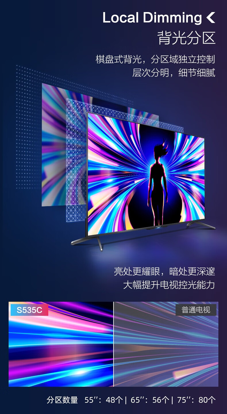 屠夫级性价比 TCL雷鸟 S535C 75英寸真4K电视 图3