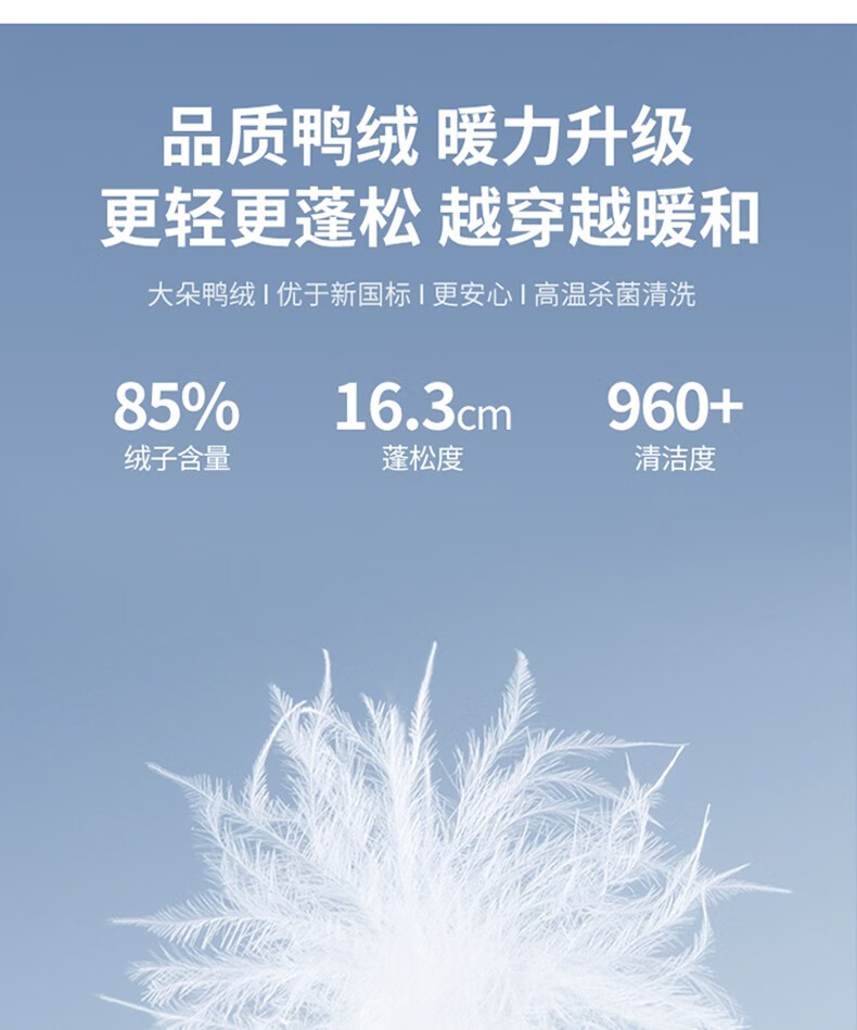 Les enphants 丽婴房 2023秋冬新品 儿童轻薄羽绒服 119元包邮 值值值-买手聚集的地方