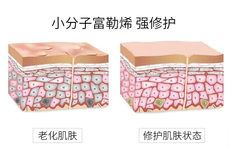 美人符富勒烯胎盘素精华液羊胎素胶囊活肤玻尿酸原液小鸡腿胶原蛋白改善细纹男女  【买2享受3】共发3盒