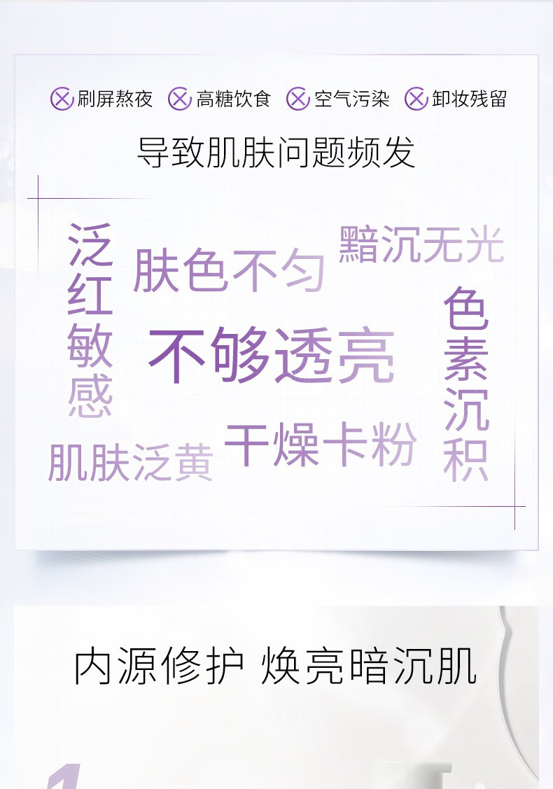 佰草集乳液 新七白美白嫩肤露补水保湿焕白肤色烟酰胺护肤品礼物送女友 新七白美白嫩肤露100ml