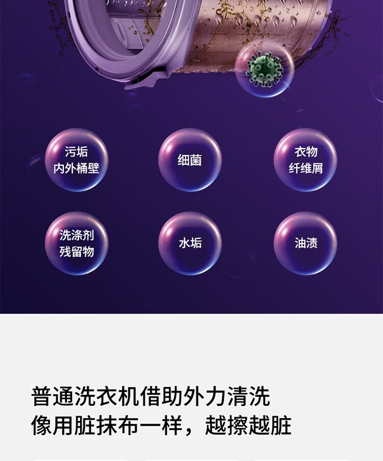 小神价 美的 HB100-C1H 全自动波轮洗衣机 10公斤 图5