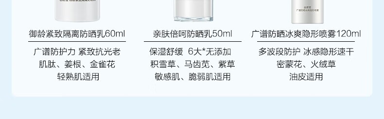自然堂防晒霜小金伞 高倍隔离妆前防晒乳50+亲肤水润持久防水防汗防光老 亲肤倍呵防晒乳（到手80ml）