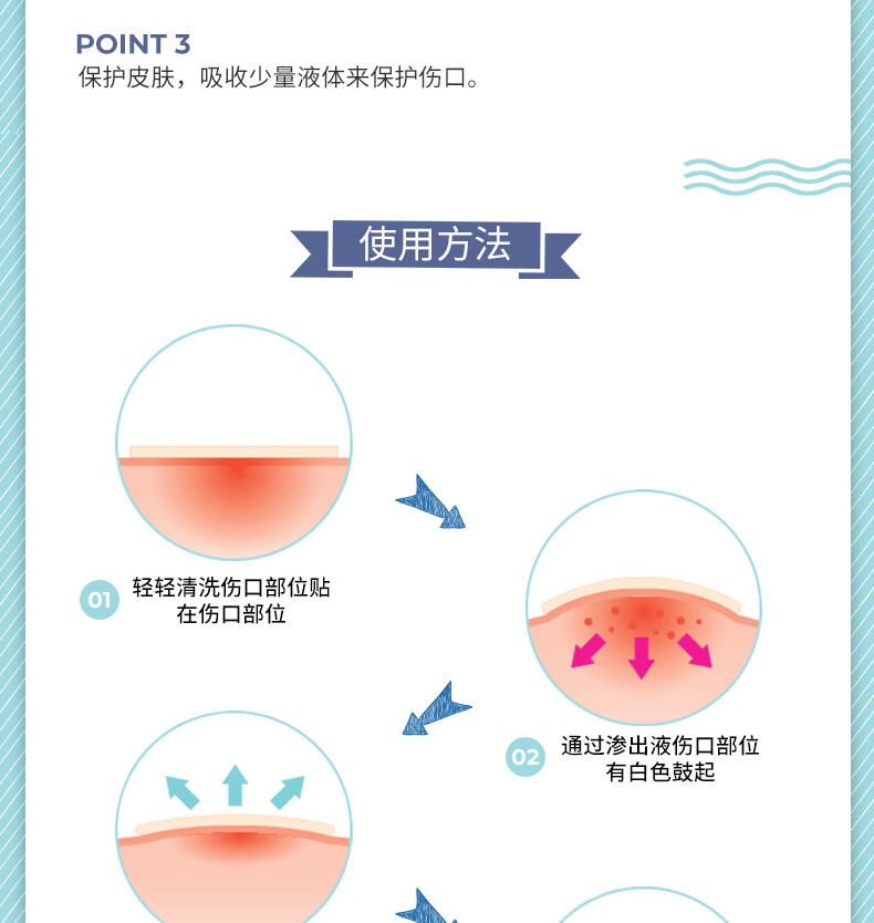 欧利芙洋韩国olive young隐形痘痘贴青春痘贴吸脓遮痘印学生新手 【原味款】升级款102贴