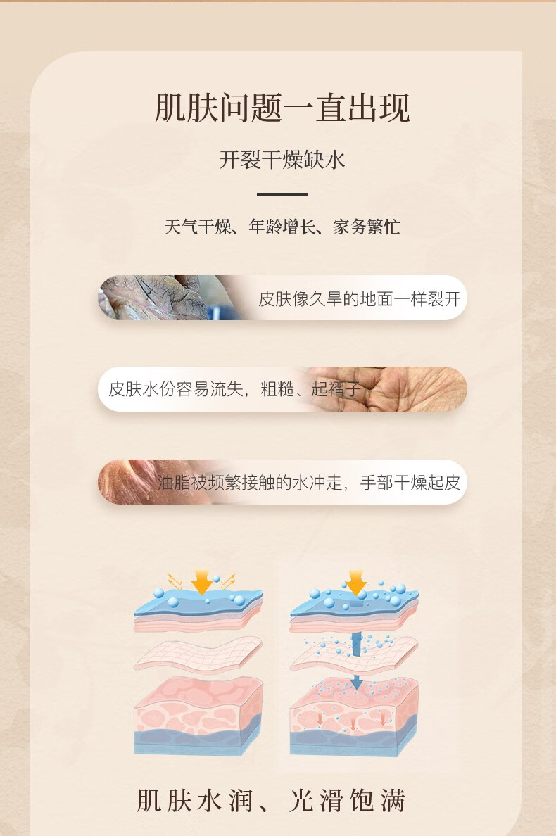 依风（YIFENG） 凡士林润肤霜保湿滋润乳 全身可用 防干防躁 面部护肤保湿滋润 凡士林120g*两瓶