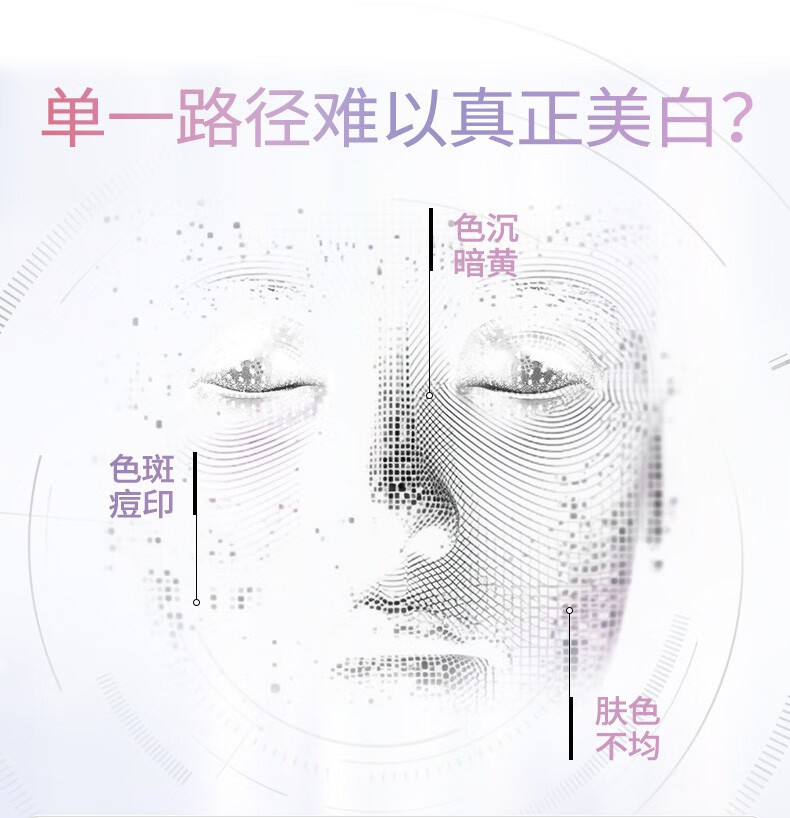 润百颜美白精华液美白淡斑次抛精华活力VC面部护肤品华熙生物试用装 （美白+水润)1.5ml*2支+面膜5g*2