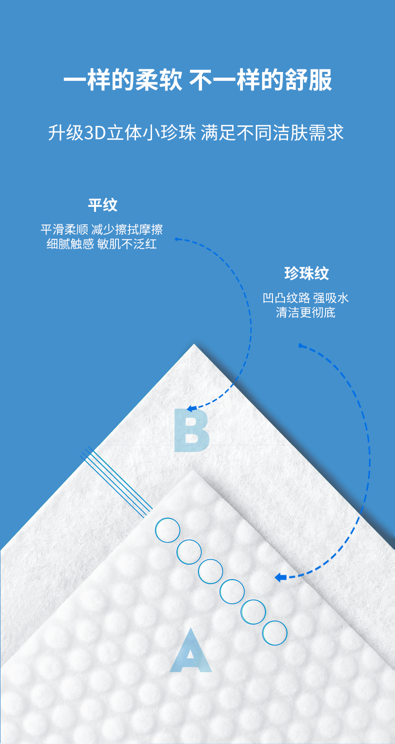 双面猫云柔系列婴儿棉柔巾洗脸巾一次性抽纸擦脸干湿两用 cs 【工厂直发推荐】6包装
