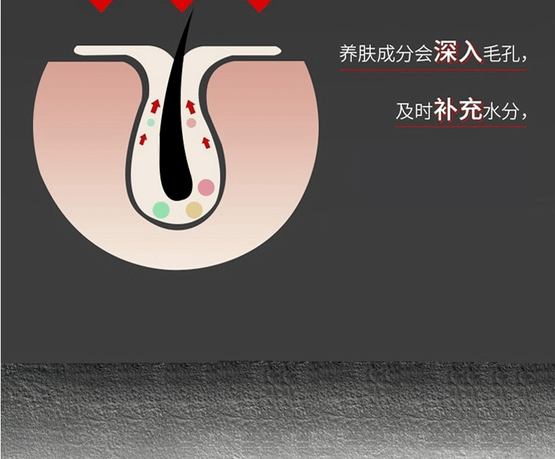 和风雨 男士黑头鼻贴 吸鼻子黑头撕拉式黑鼻头贴鼻膜清洁毛孔粘拔黑头男生 男用草莓鼻t区护理 鼻头贴15片+去黑头面膜（全脸可用）100克