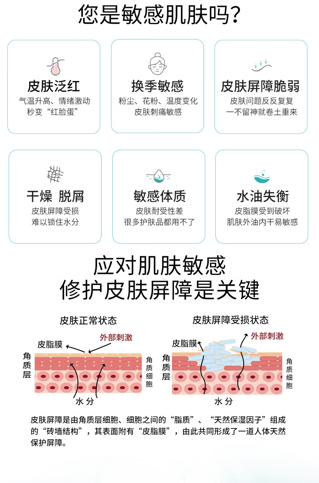 冰溪 皮肤屏障修护面膜6片滋润保湿护肤品补水男女敏感肌舒缓肌肤
