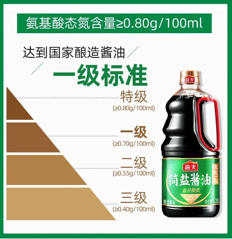 海天 简盐生抽酱油 1.28L+古道料酒 1.28L 图3