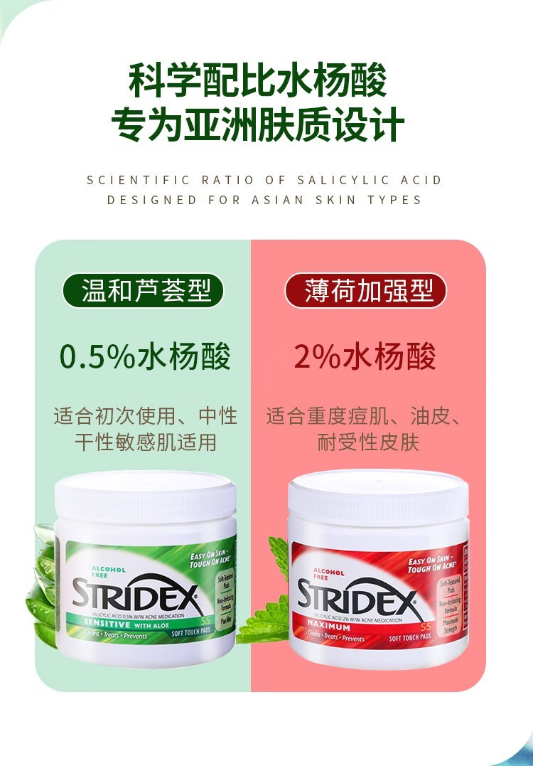 STRIDEX 美国水杨酸棉片祛痘刷闭口酸 祛粉刺黑头控油面部去角质清洁毛孔 温和型0.5%浓度-适合初次使用