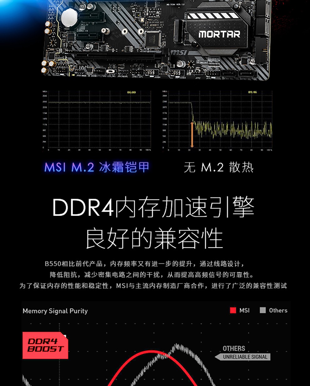 b550m mortar 迫击炮,微星b550迫击炮说明书 微星(msi)b550m mortar 迫击炮主板 am4主板 台式机电脑游戏主板 b550