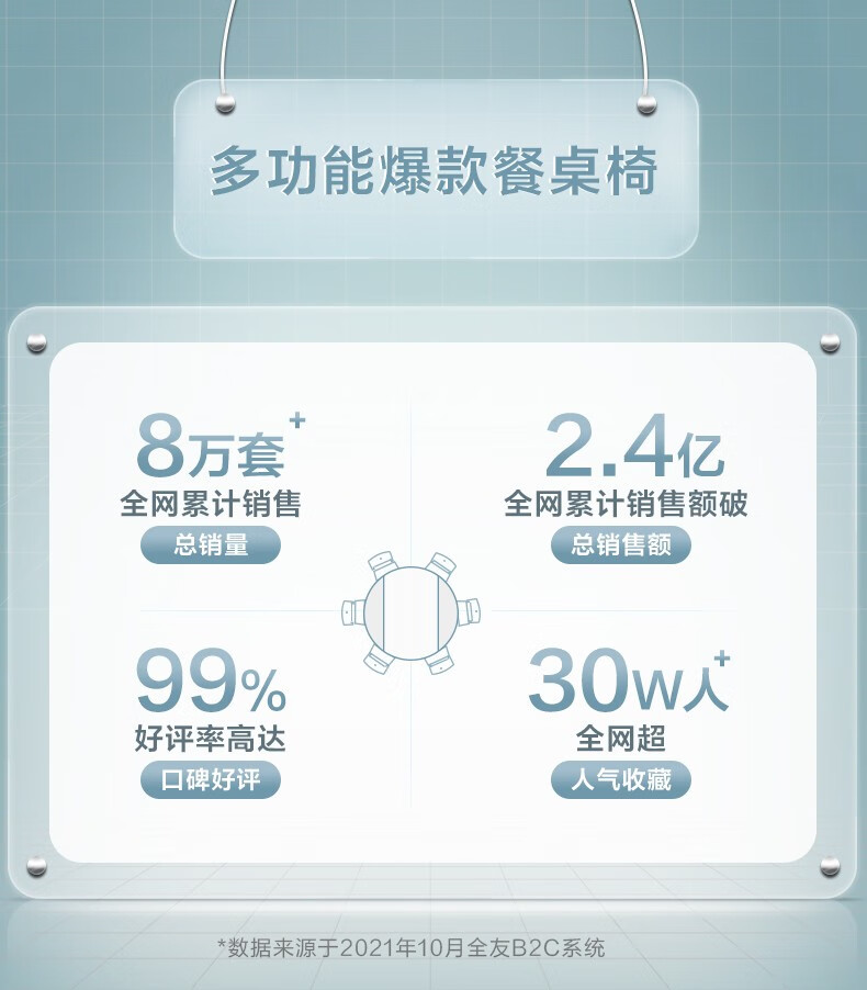全友餐桌餐桌椅组合现代简约伸缩折叠餐桌钢化玻璃圆桌长方形桌子餐桌椅70562 (钢化玻璃)70562功能餐桌+餐椅*6