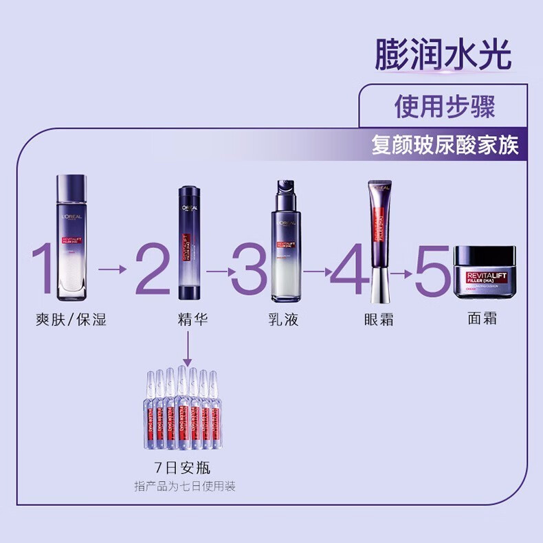 欧莱雅 套装护肤品女士玻尿酸淡纹化妆品抗皱补水保湿妈妈七夕礼物女友 玻尿酸淡纹8件套礼盒