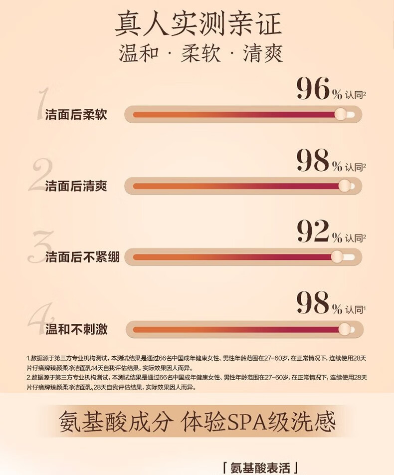 片仔癀 凝时素颜紧致礼盒抗皱淡纹修护提亮细致毛孔补水保湿套盒 5件套(水+精华+日霜+晚霜+眼霜)