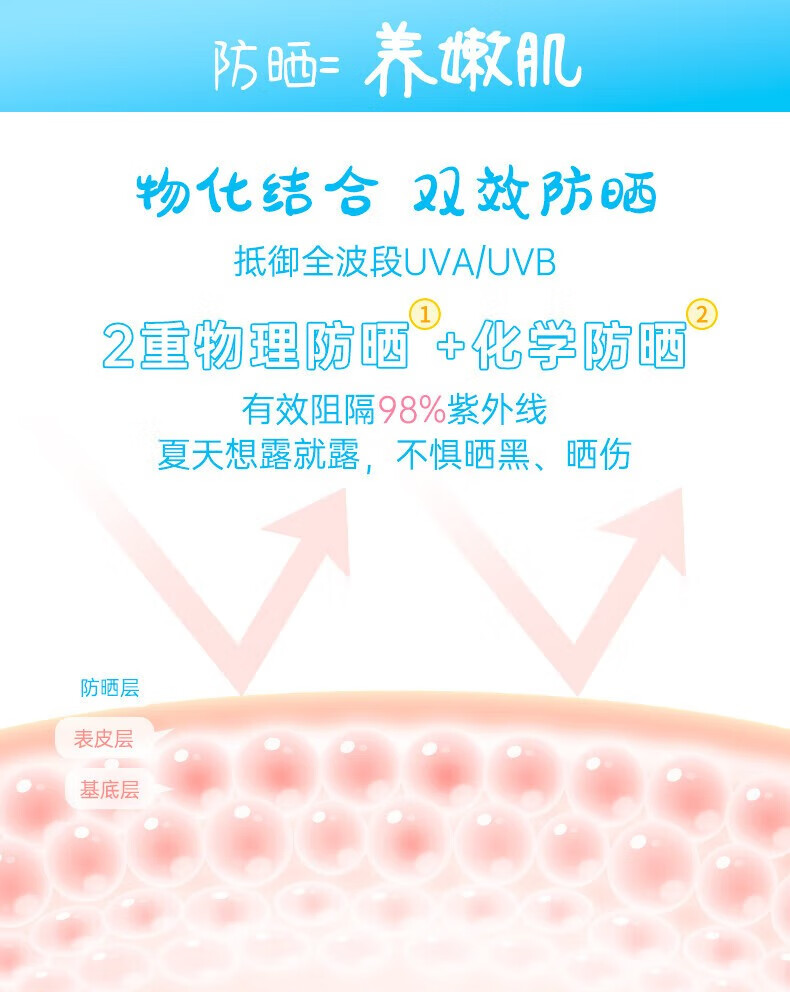 蓝蜥蜴（blue lizard）儿童防晒喷雾大童男女孩学生青少年中学生初中生游泳防水蓝蜥蜴 189ml 物理防晒【水润保湿防嗮】