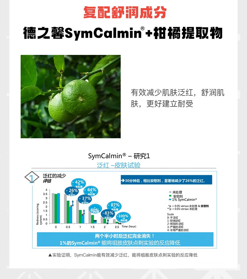 迷之（MOMENTZ） MZ迷之复合果酸面膜去黑头粉刺祛痘印收缩毛孔果酸入门水杨酸清洁毛孔涂抹式面膜 30g