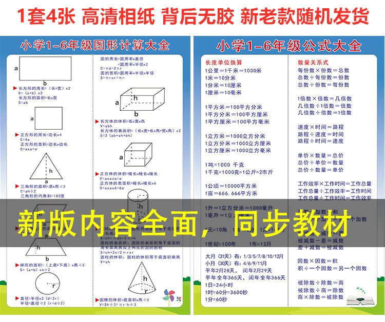 小学生一到六年级初中数学公式大全墙贴画常用单位换算表知识挂图小学数学1 6年级公式大全套装小 40 60cm 图片价格品牌报价 京东