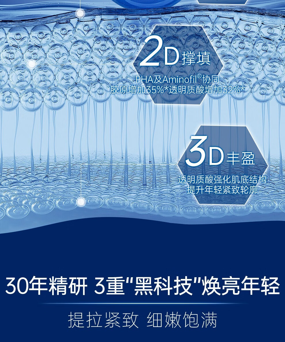 芯丝翠（Neostrata）AHA果酸身体乳倍舒润肤乳 痘痘肌鸡皮肌肤男女可用【女神节礼物】 【抑痘焕肤】润肤乳 200ml