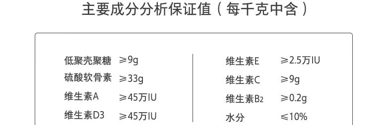 16，衛仕 寵物狗狗綜郃營養 犬用-微量元素160片