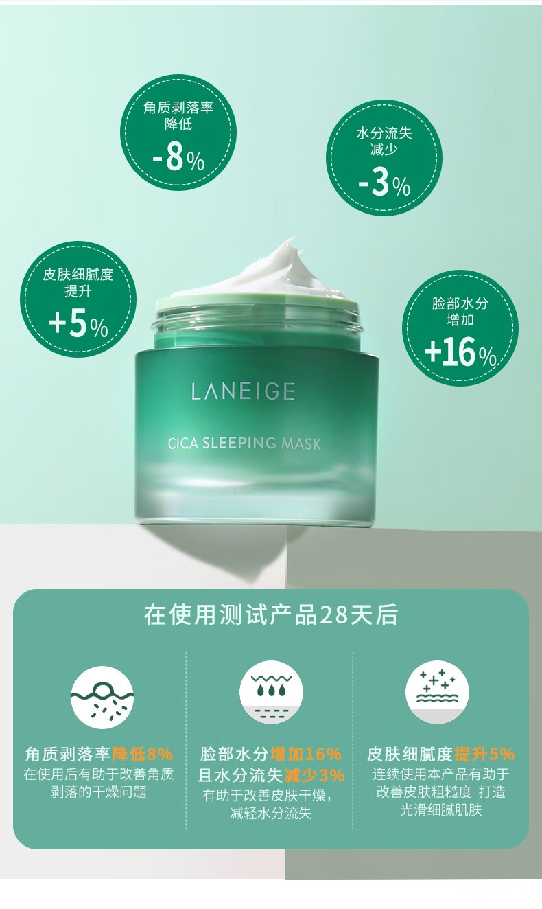 兰芝(LANEIGE)睡眠面膜免洗涂抹式 2瓶囤货装 夜间补水保湿舒缓 【2瓶装】舒缓修护面膜