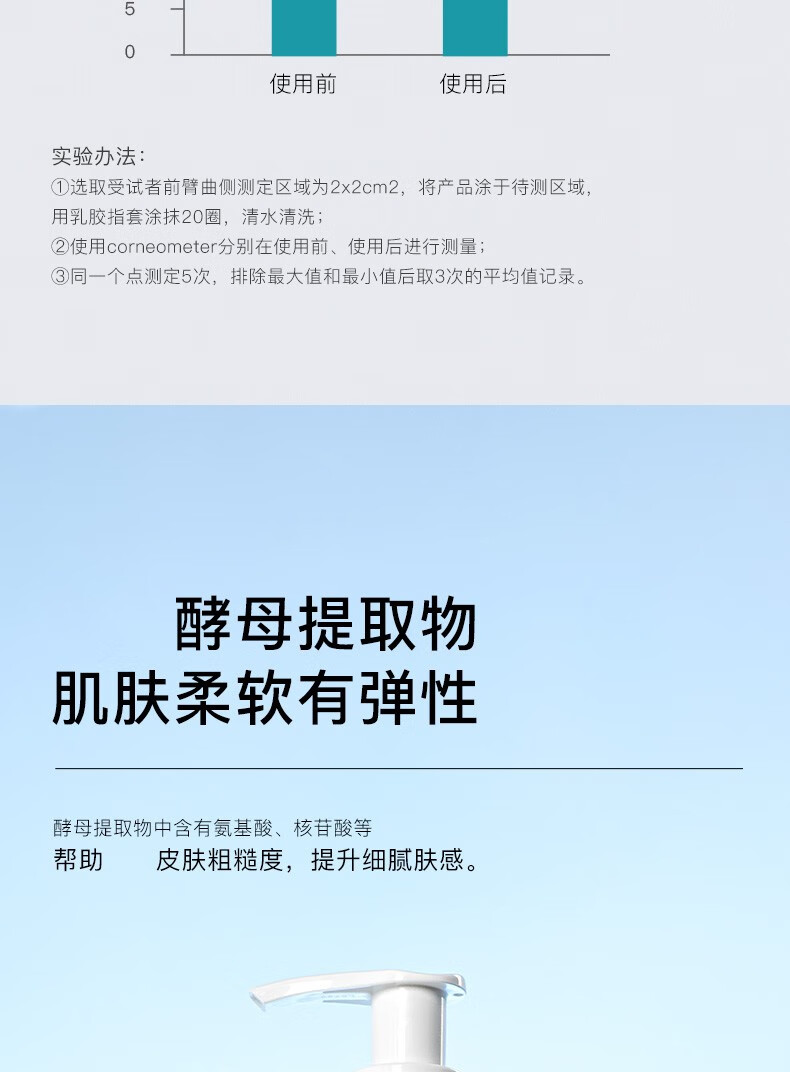 RNW氨基酸洗面奶洁面慕斯温和控油除螨男女士剃须泡沫刮胡子 男士劲爽净澈洗面奶200g