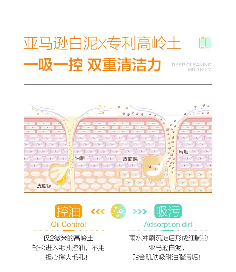 小迷糊 泥浆面膜 深层清洁水杨酸泥膜控油涂抹式泥浆面膜男女学生 【清洁控油】白泥+粉泥