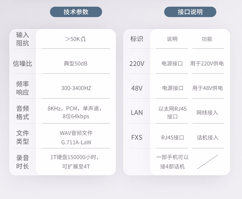 申瓯录音系统