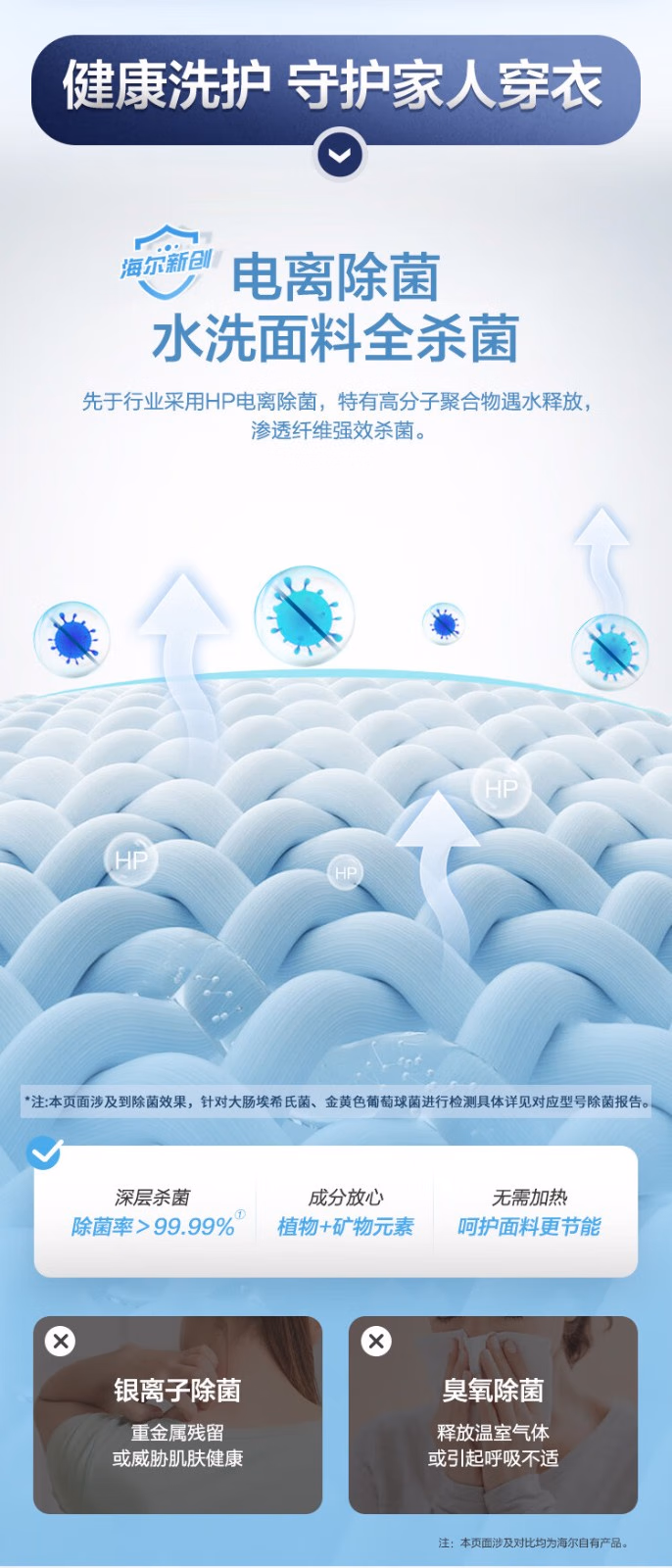 海尔洗衣机全自动波轮XQB100-BZ216J
