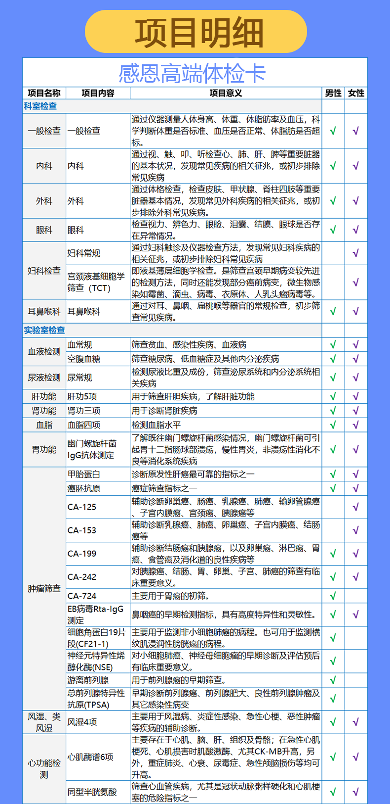 【爆款】康康感恩高端中老年父母体检卡公立医院武汉南京长沙成都重庆