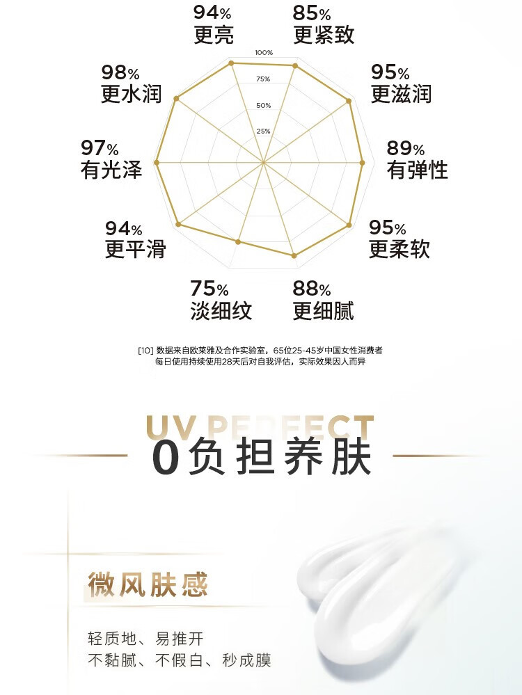 欧莱雅（L'OREAL）防晒霜女小金管隔离防晒霜紫外线遮瑕三合一女学生军训面部护肤品 小金管防晒