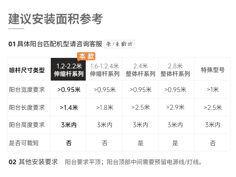 好太太支持小米loT晾衣架电动自动升降小爱同学和TM精灵智能遥控晾衣机阳台晾衣伸缩晾衣杆 【D-3126+16衣架】冰湖蓝语音照明+横杆排夹 上门安装+质保三年