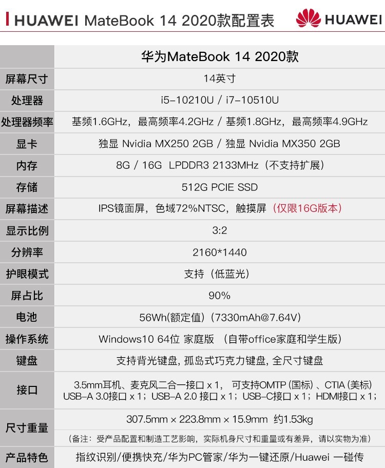 matebook14 2020款参数,matebook132020款 华为笔记本matebook 14英寸2020款超薄商务办公笔记本
