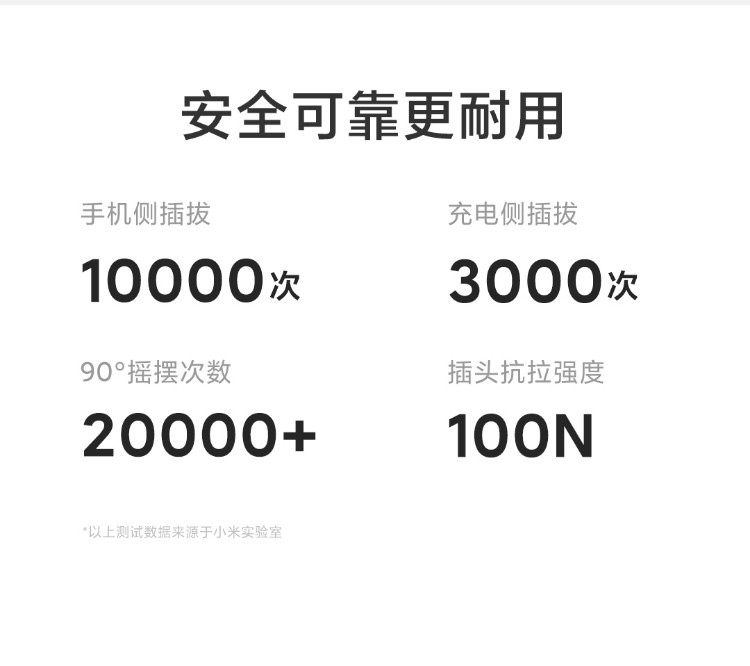 小米（MI）Type-C数据线普通版1米长华为OPPO安卓通用手机充电线 小米原装Type-C数据线普通版 100cm
