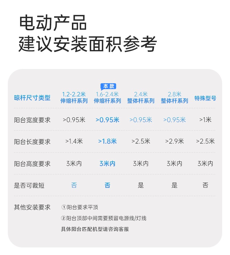 好太太晾衣架四杆大屏LED照明智能自动升降风干晾衣机 【D-3037】银色+语音+风干消毒照明+收纳环