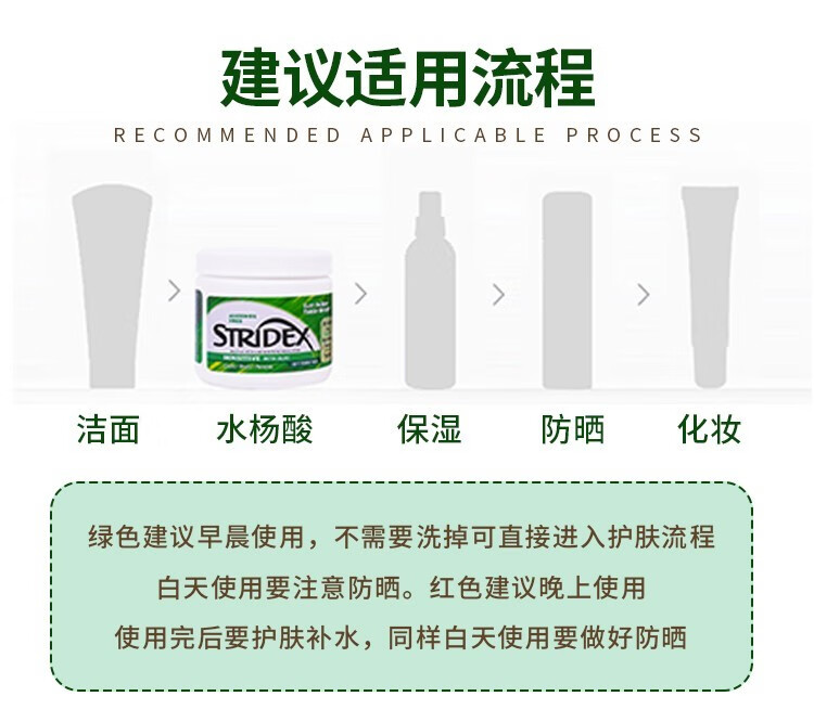 STRIDEX 美国水杨酸棉片祛痘刷闭口酸 祛粉刺黑头控油面部去角质清洁毛孔 温和型0.5%浓度-适合初次使用