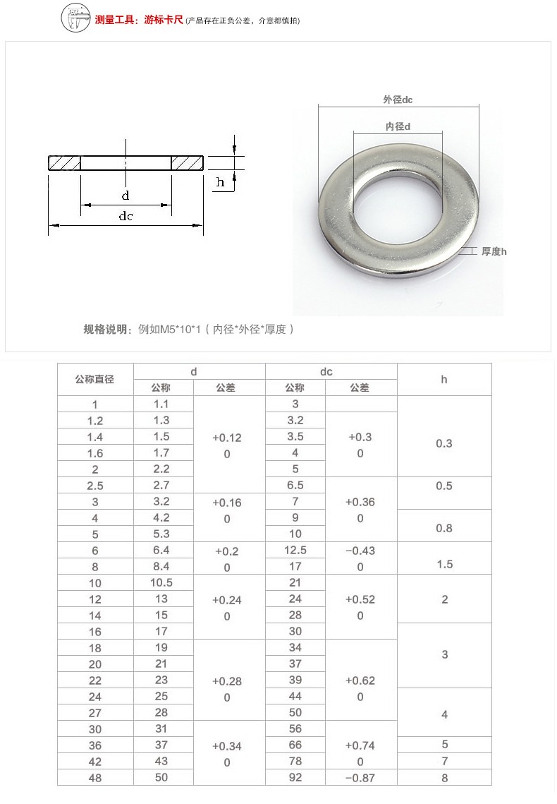 316/304不锈钢六角螺母平垫片弹垫片组合六角螺帽华司平弹垫套装 304