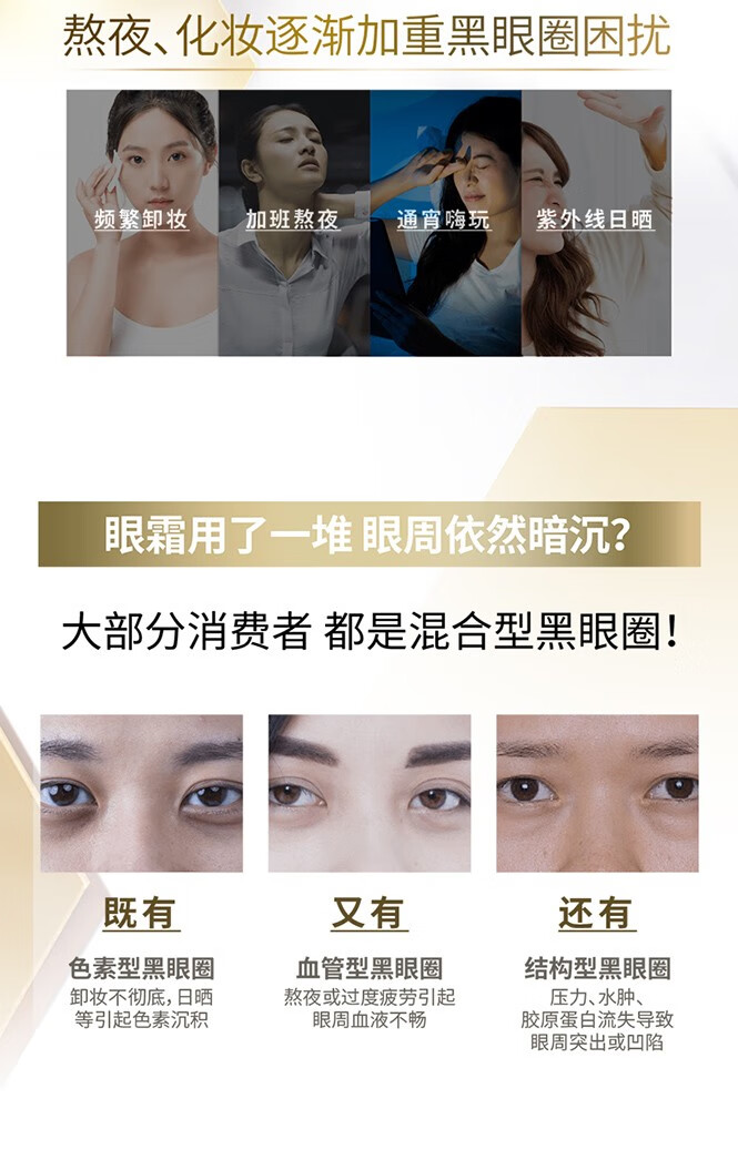 妮维雅（NIVEA）妮维雅（NIVEA） 欧洲进口630焕亮15ml 淡黑眼圈 眼纹 630激光焕亮眼霜 15ml