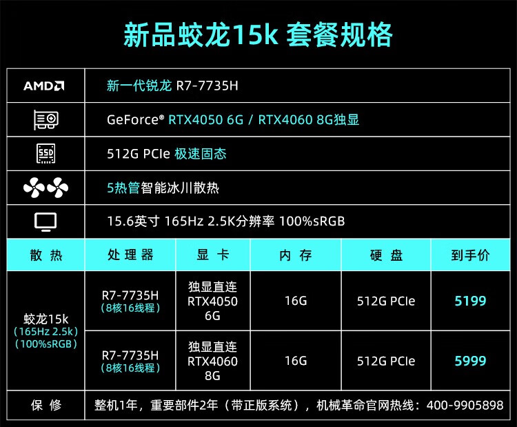 机械革命蛟龙5增强版 2023款游戏笔记本电脑 满血3060高性能独显直连 高刷电竞屏 R7-7735H 16G 512G 3050满血版