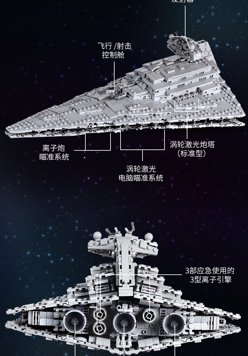 宇星模王星际系列吉达城星球战舰21007