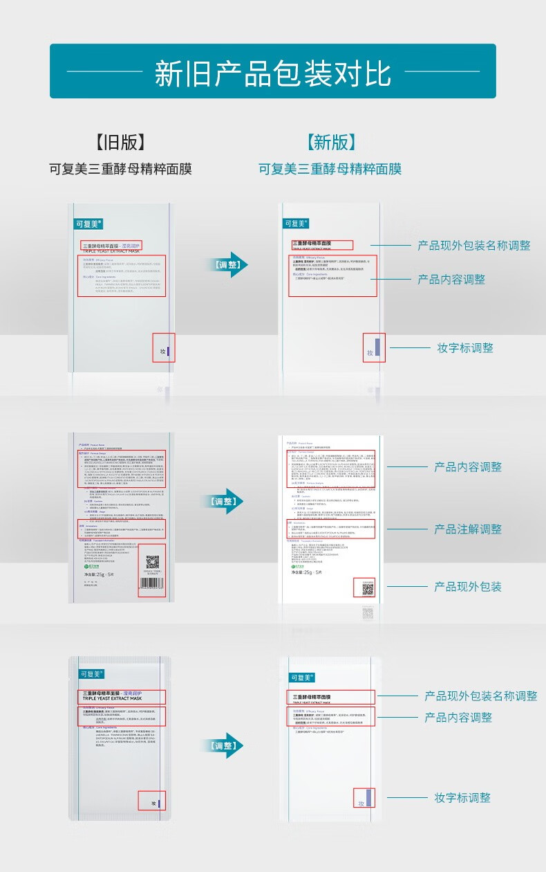 可复美三重酵母精萃面膜 补水保湿修护男女贴片膜 三重酵母膜2片