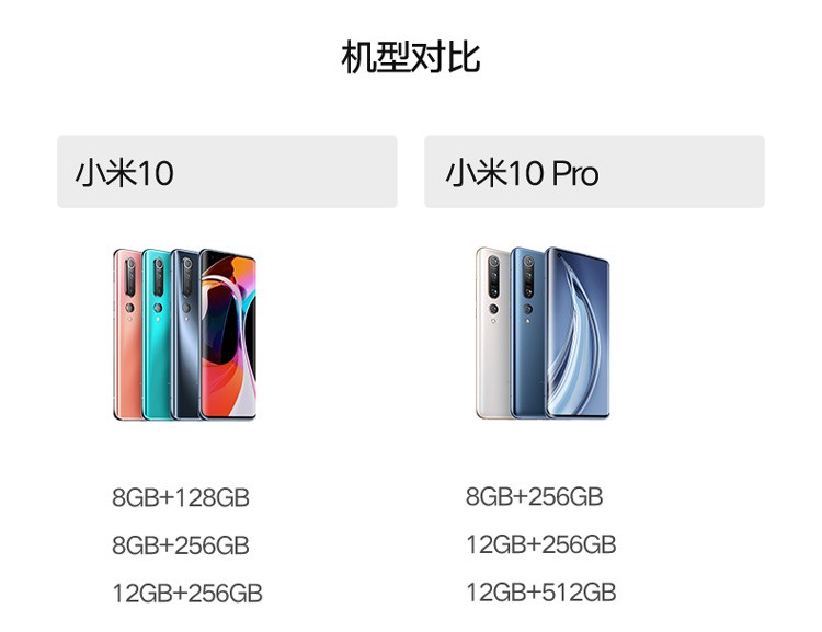 小米10pro摄像头参数,小米10摄像头参数 其他 运行内存:8gb 机身存储:256gb 存储卡:其它存储卡 摄像头数量
