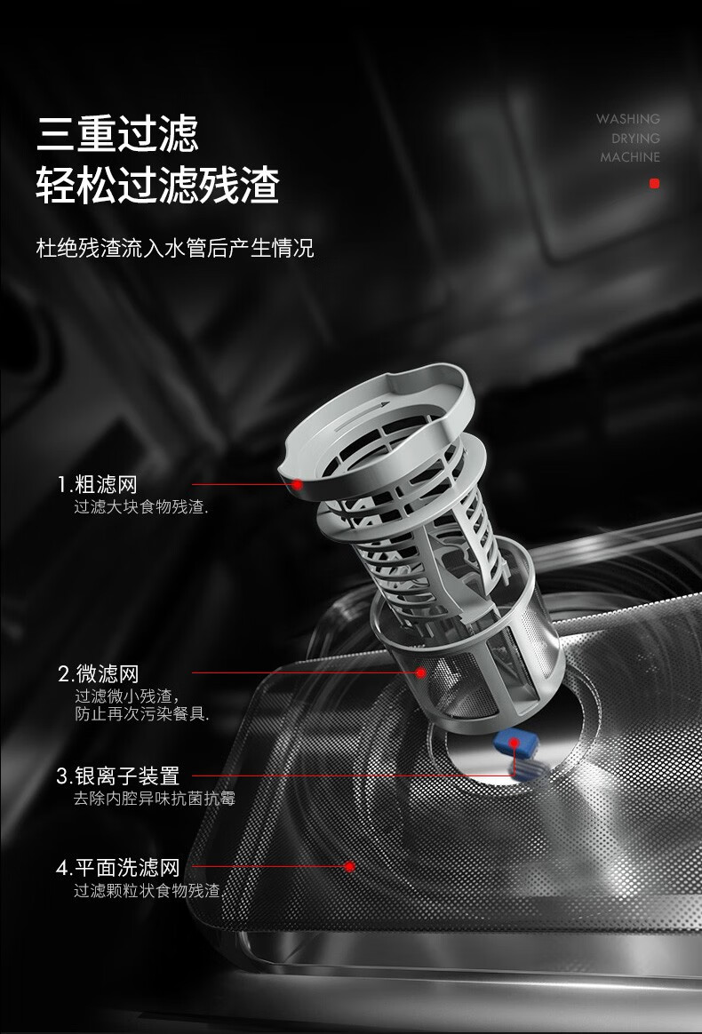意大利daogrs X6s洗碗机真实使用感受？不看这都被忽悠了
