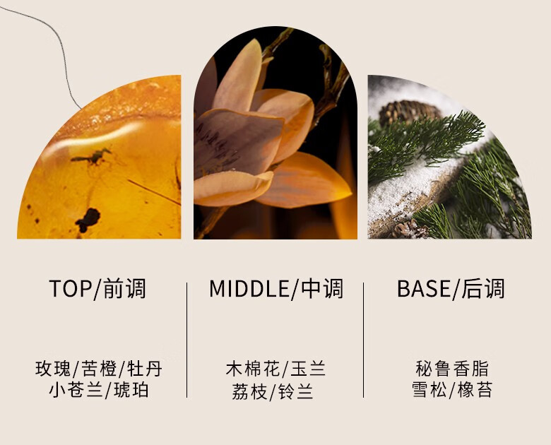 法颂 木棉琥珀小火炉香水沙龙香清新木质香送礼物送老婆持久香水淡香 木棉琥珀