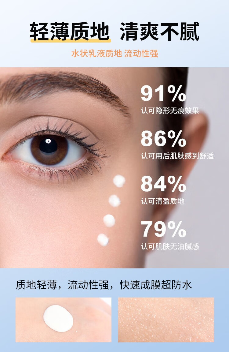 La Roche-Posay 【保税直发】理肤泉新版大哥大防晒SPF50+高倍轻盈不闷痘50ml 大哥大防晒霜SPF50+