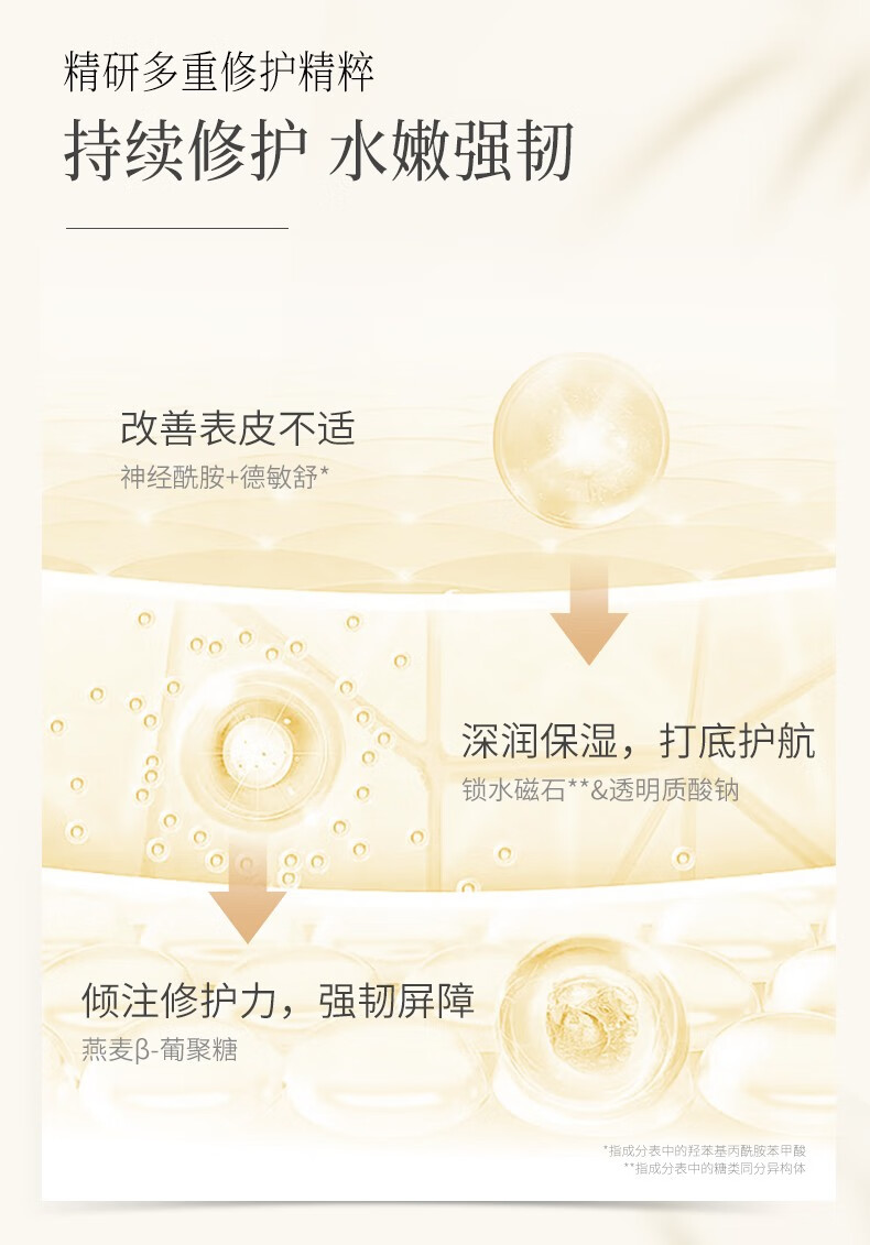 谷雨奶皮面膜光甘草精华提亮肤色补水保湿男女学生 奶皮面膜1盒-189ml